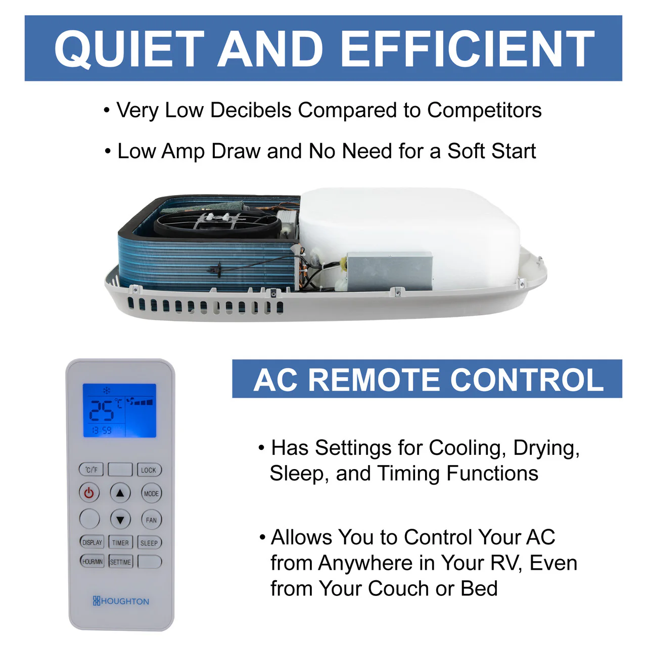 RecPro 48V RV Air Conditioner with Heat Pump - 13,500 BTU - Image 13