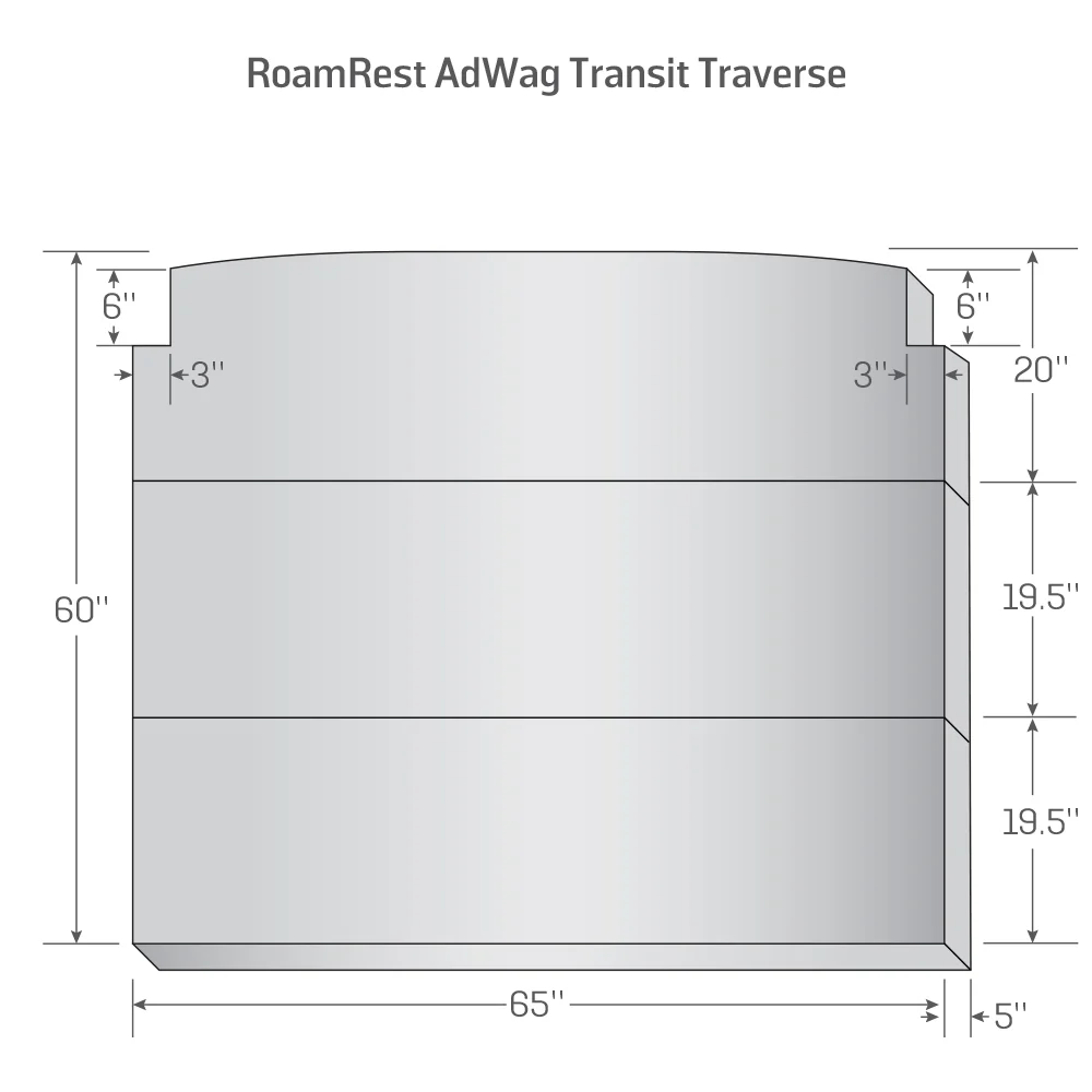 RoamRest Adventure Wagon Foldable Van Mattress – Compatible Replacement - Image 10