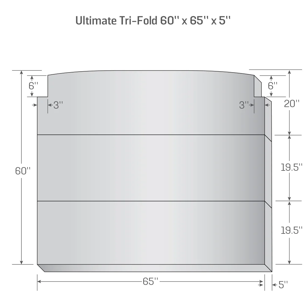 RoamRest Ultimate Tri-Fold Van Mattress - Image 13