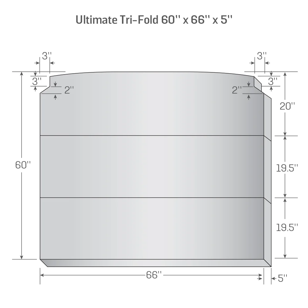 RoamRest Ultimate Tri-Fold Van Mattress - Image 14