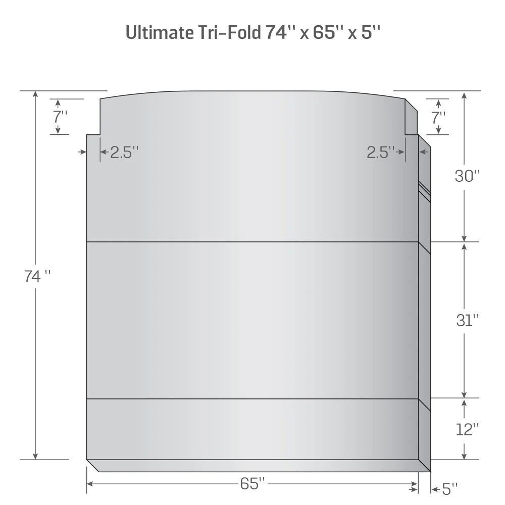 RoamRest Ultimate Tri-Fold Van Mattress - Image 15