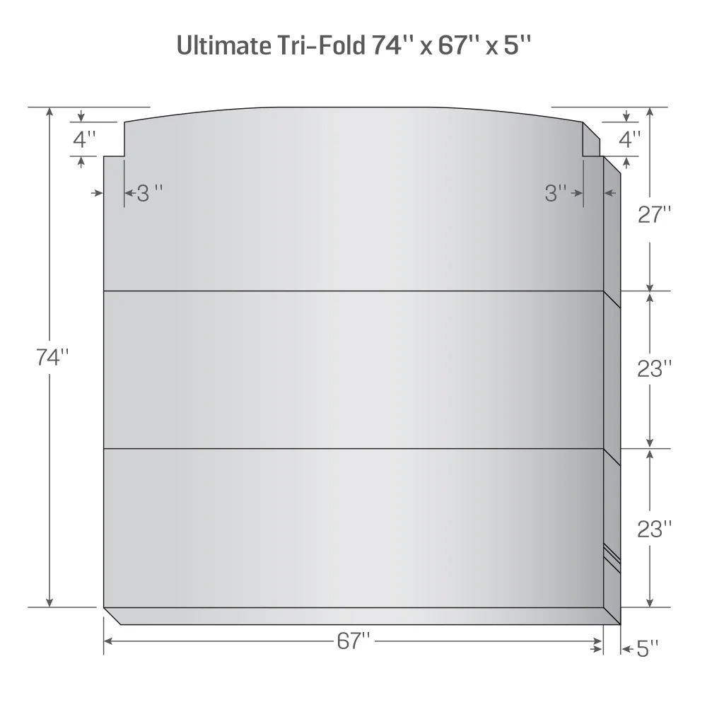 RoamRest Ultimate Tri-Fold Van Mattress - Image 16