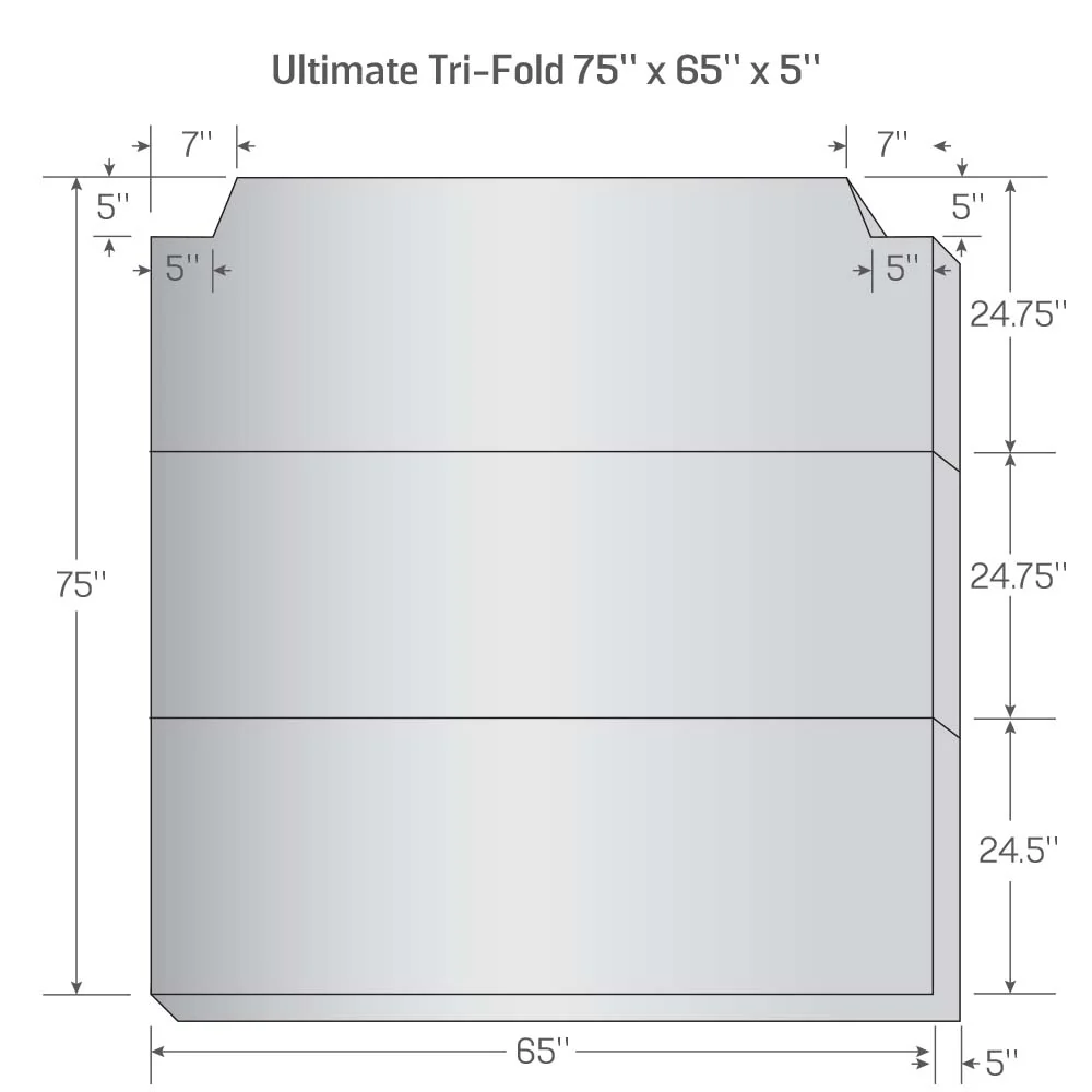 RoamRest Ultimate Tri-Fold Van Mattress - Image 17