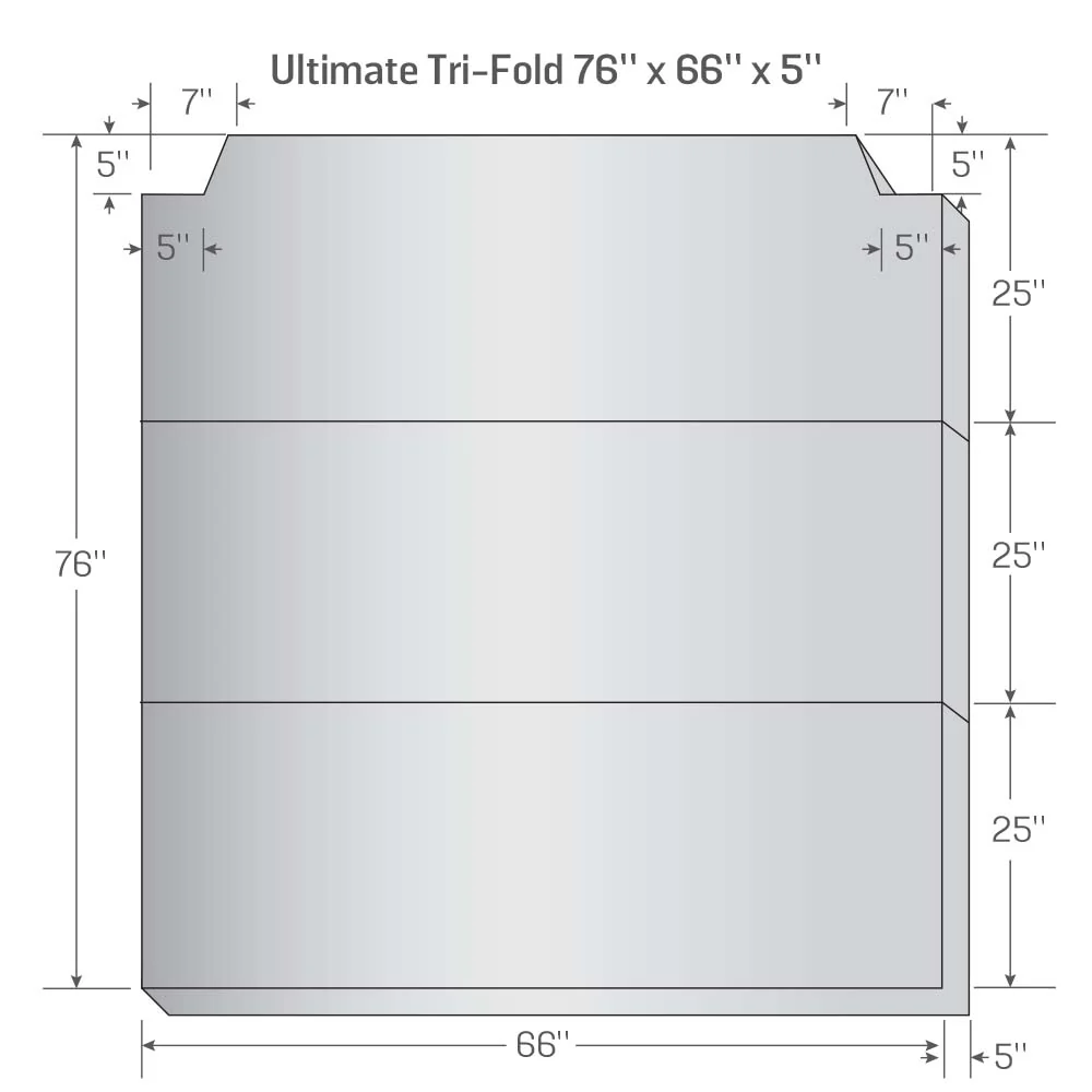 RoamRest Ultimate Tri-Fold Van Mattress - Image 18