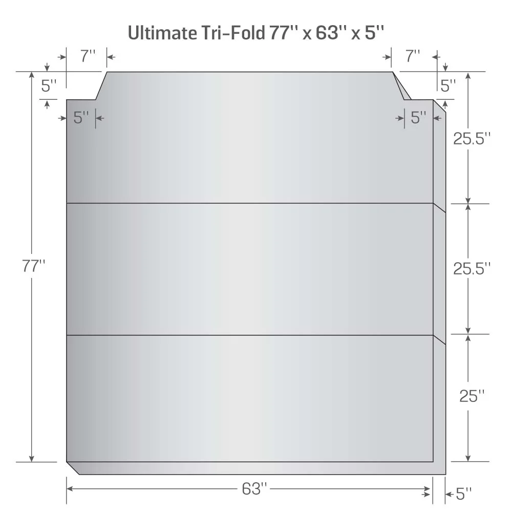 RoamRest Ultimate Tri-Fold Van Mattress - Image 19