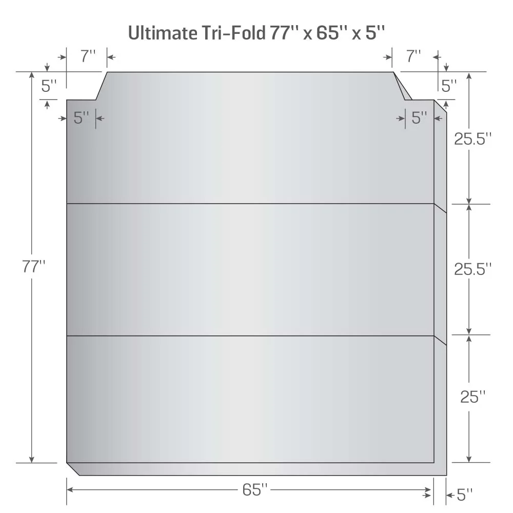 RoamRest Ultimate Tri-Fold Van Mattress - Image 20